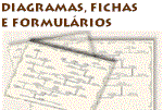 cone: antigas rvores de costado, manuscritas, sculo XIX. Origem: Portugal FICHAS, DIAGRAMAS E FORMULRIOS DE GENEALOGIA